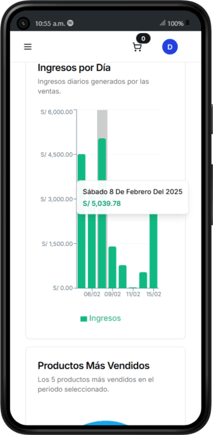 Gestión de Inventarios